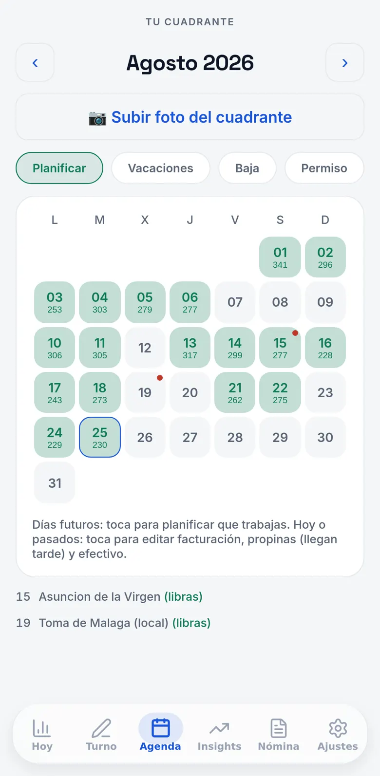 Agenda: el cuadrante de agosto con lo facturado cada día